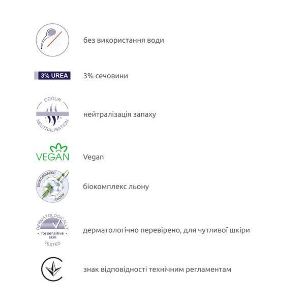 SENI CARE Мийний крем для тіла 3 в 1 (500 мл) 651121 фото